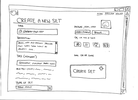 createset