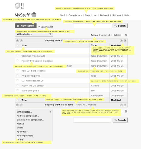 power user with notes 470